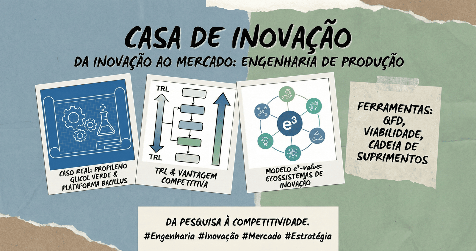 Capacitação na Casa 5: Da Inovação ao Mercado – O Papel da Engenharia de Produção na Transformação de Tecnologias em Produtos
