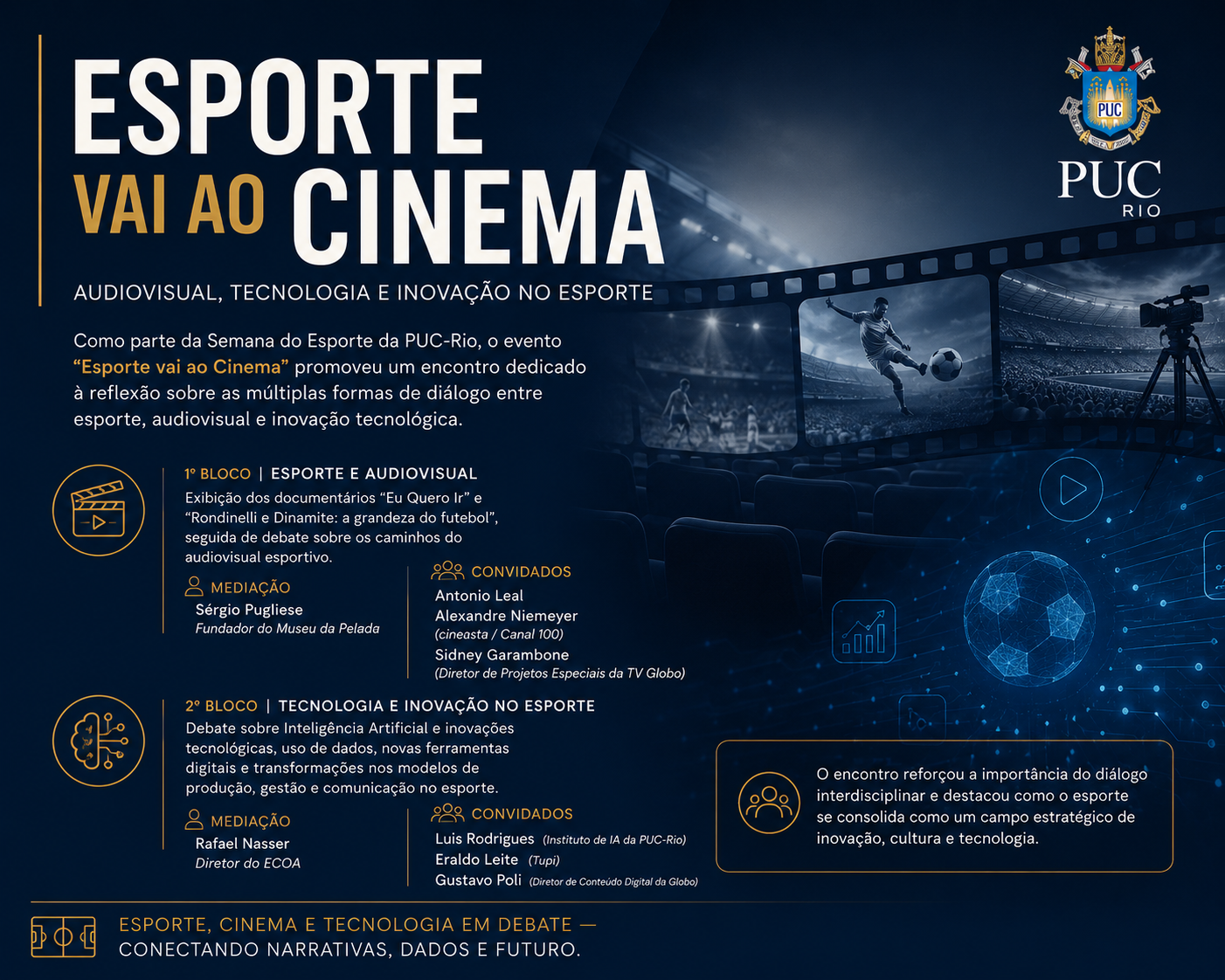 Esporte vai ao Cinema